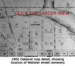 Detail of 1860 map showing location of Webster street cemetery